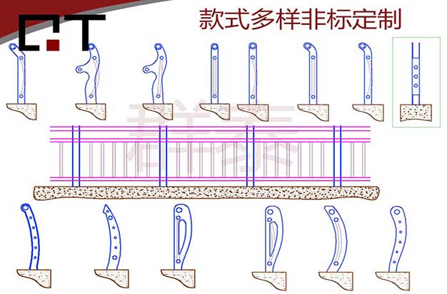 橋梁護(hù)欄設(shè)計